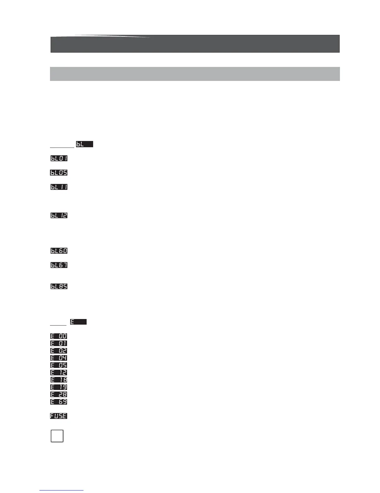 Page #172 background image
