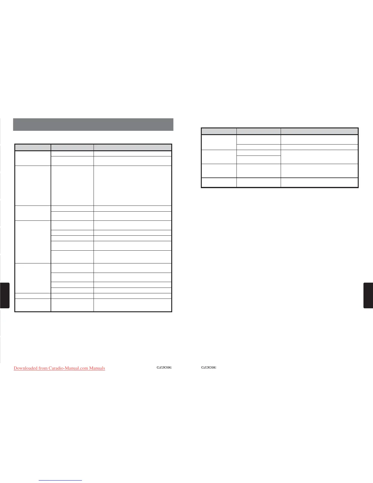Page #102 background image