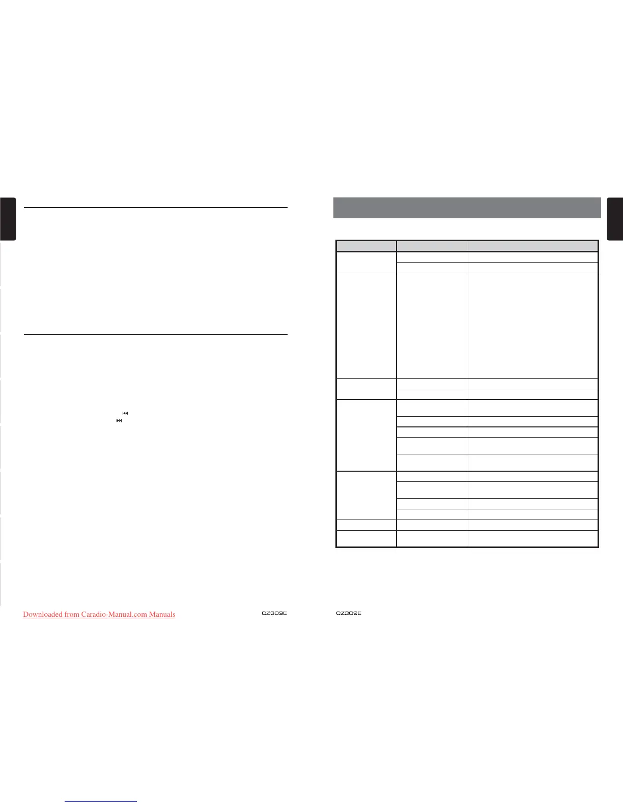 Page #11 background image