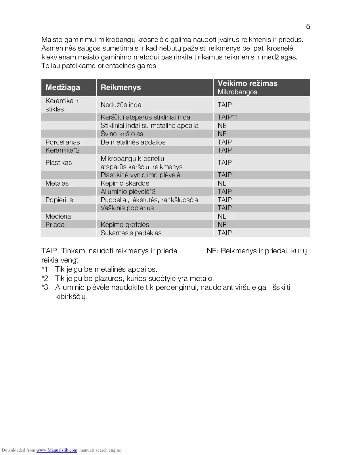 Page #5 background image