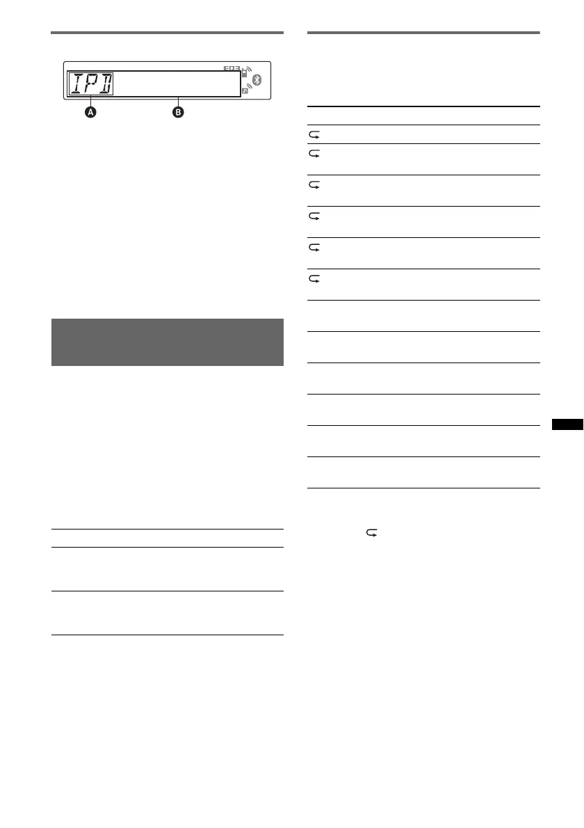 Page #55 background image