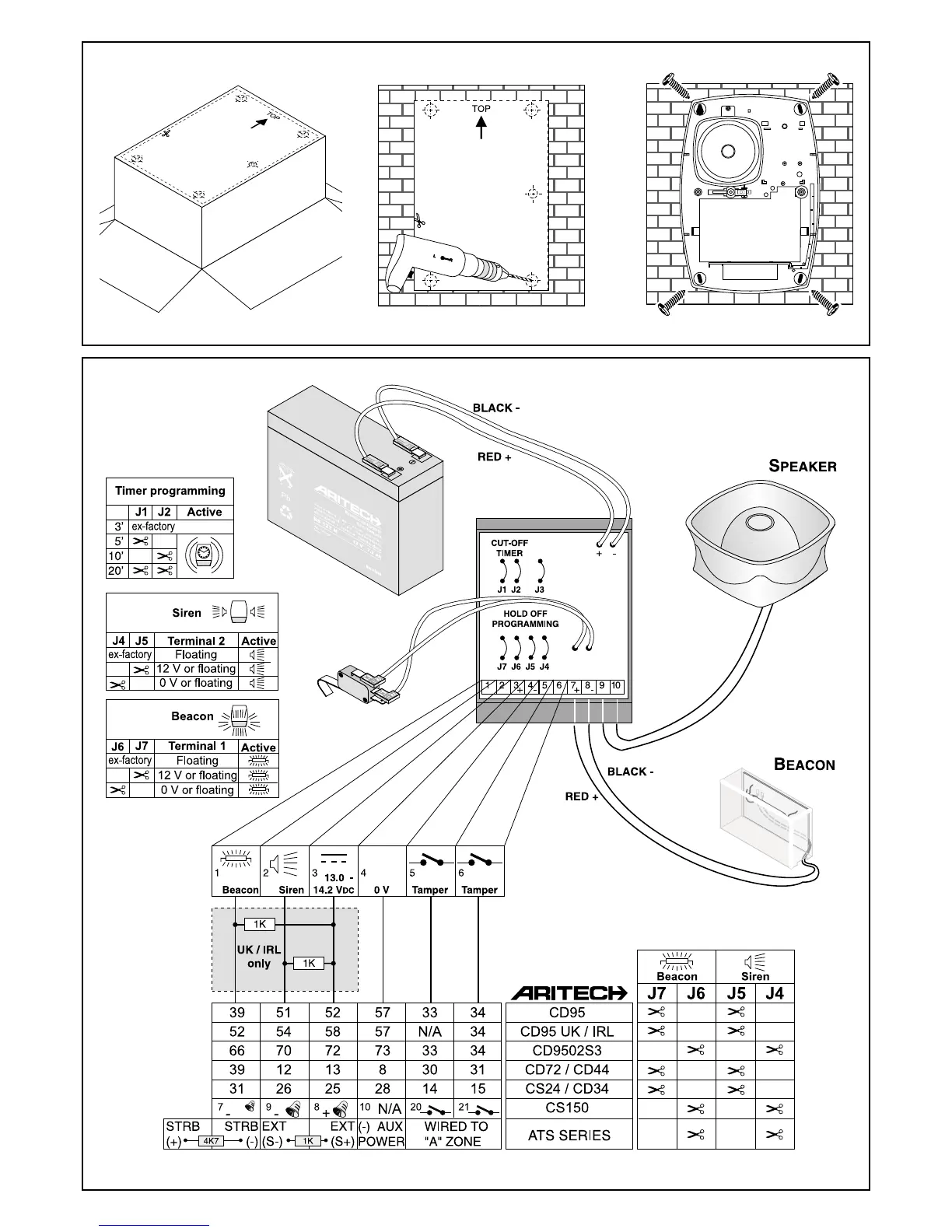 Page #3 background image