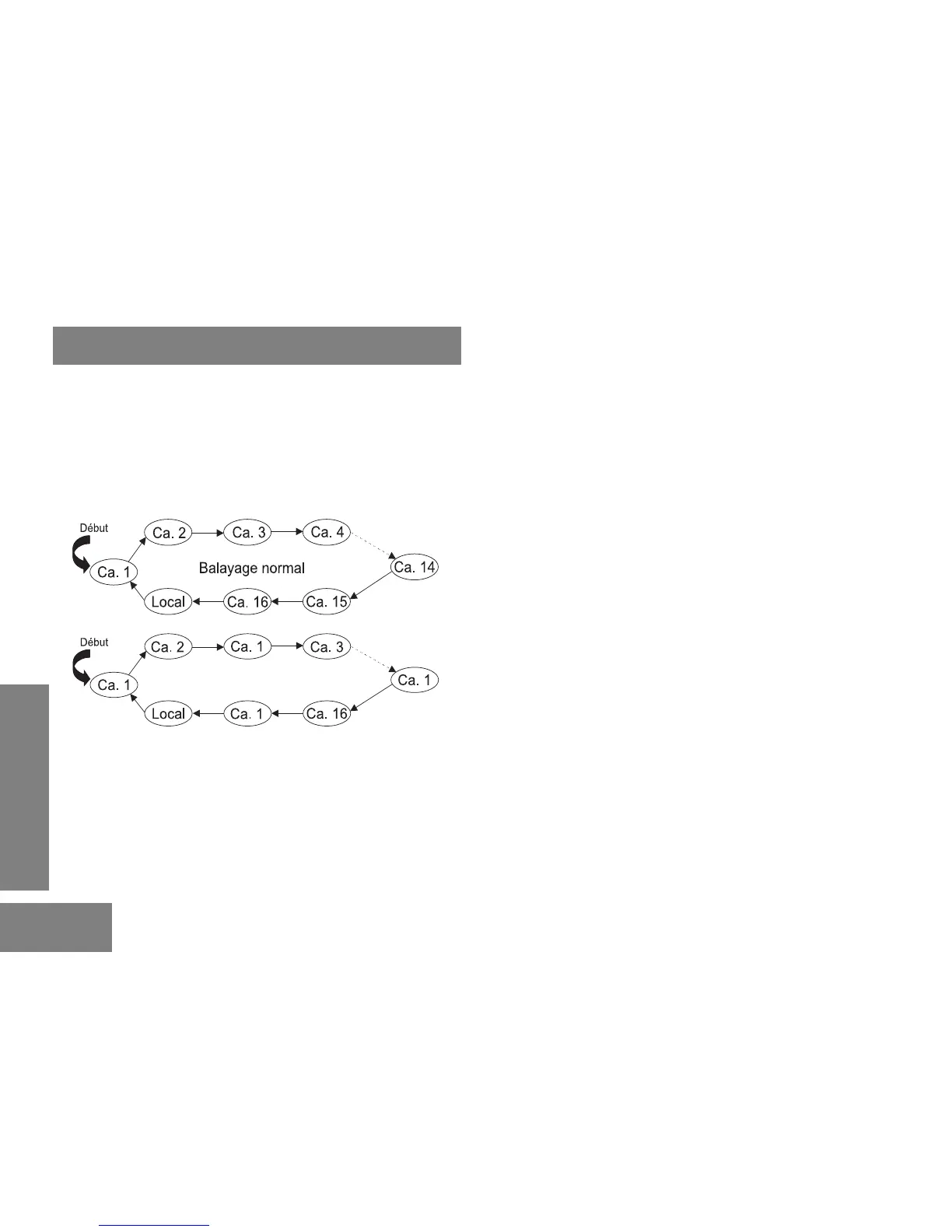 Page #88 background image