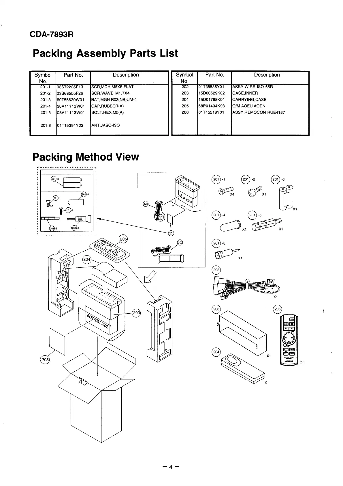 Page #4 background image