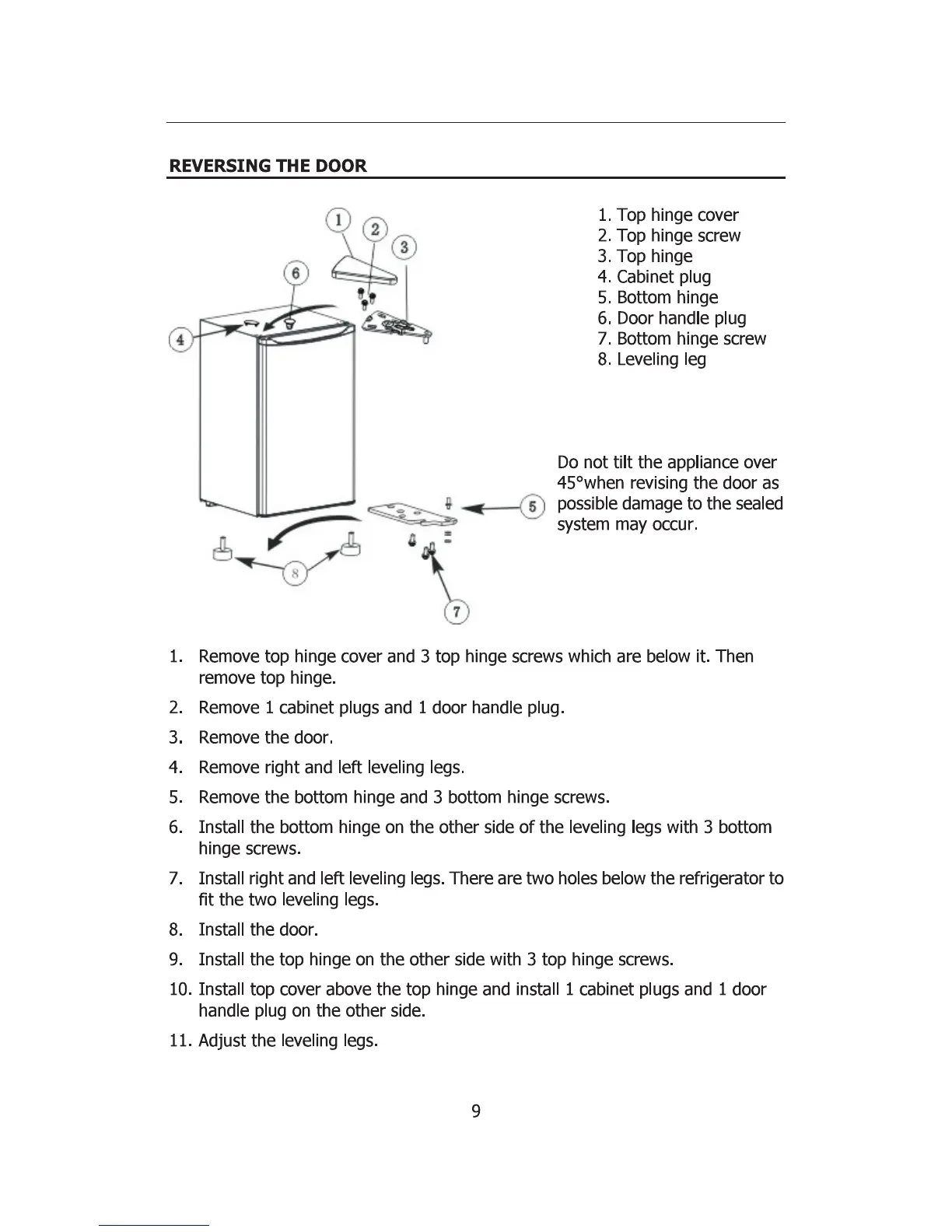 Page #11 background image