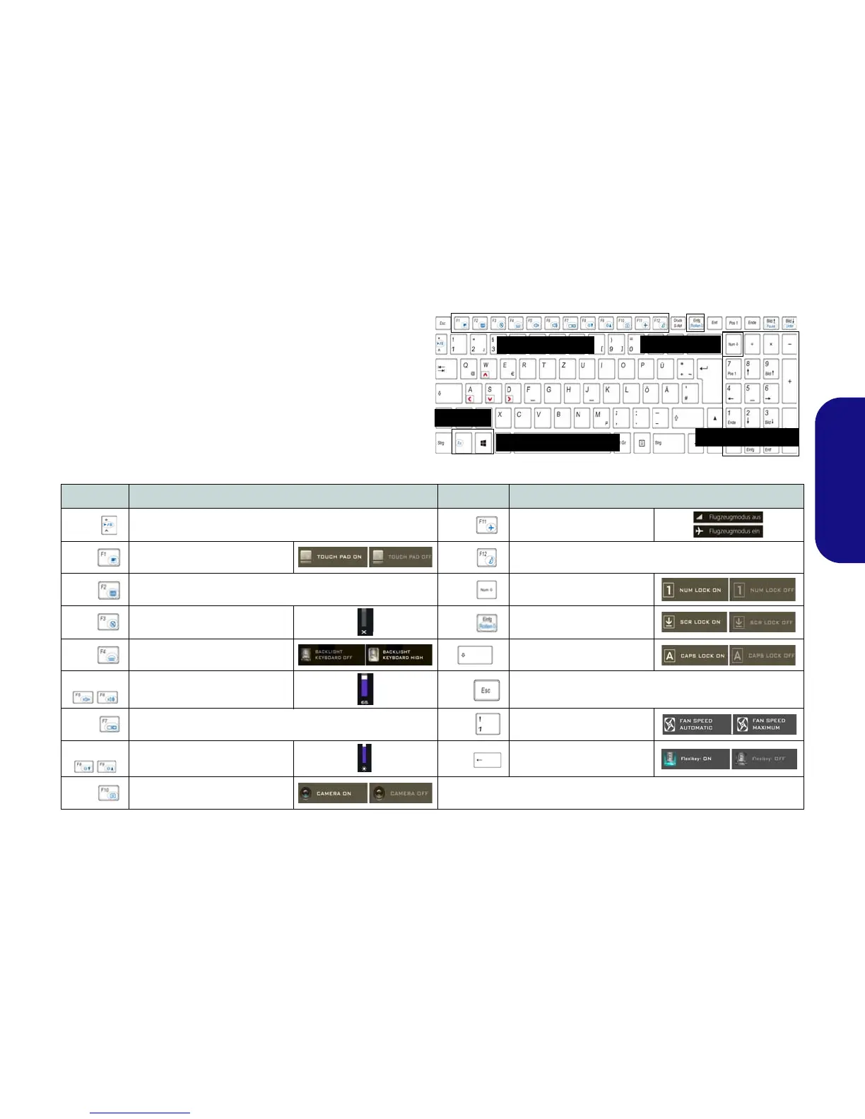 Page #39 background image