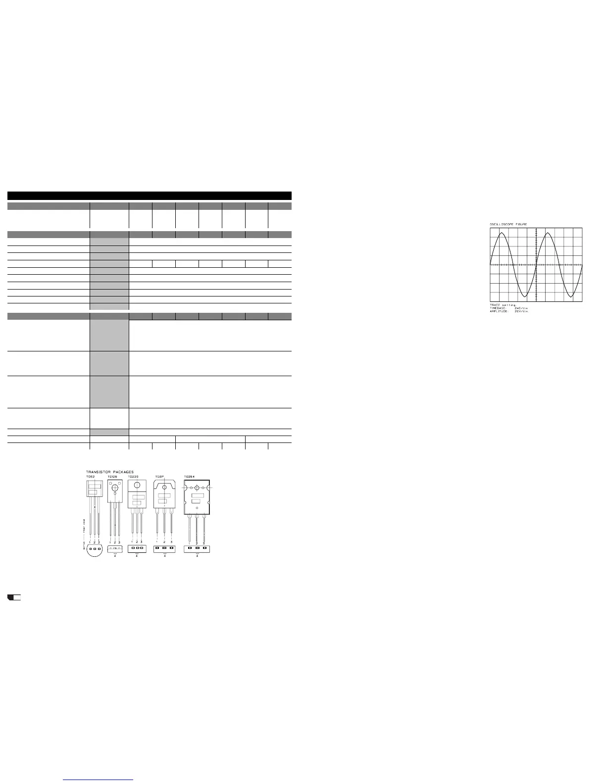 Page #2 background image