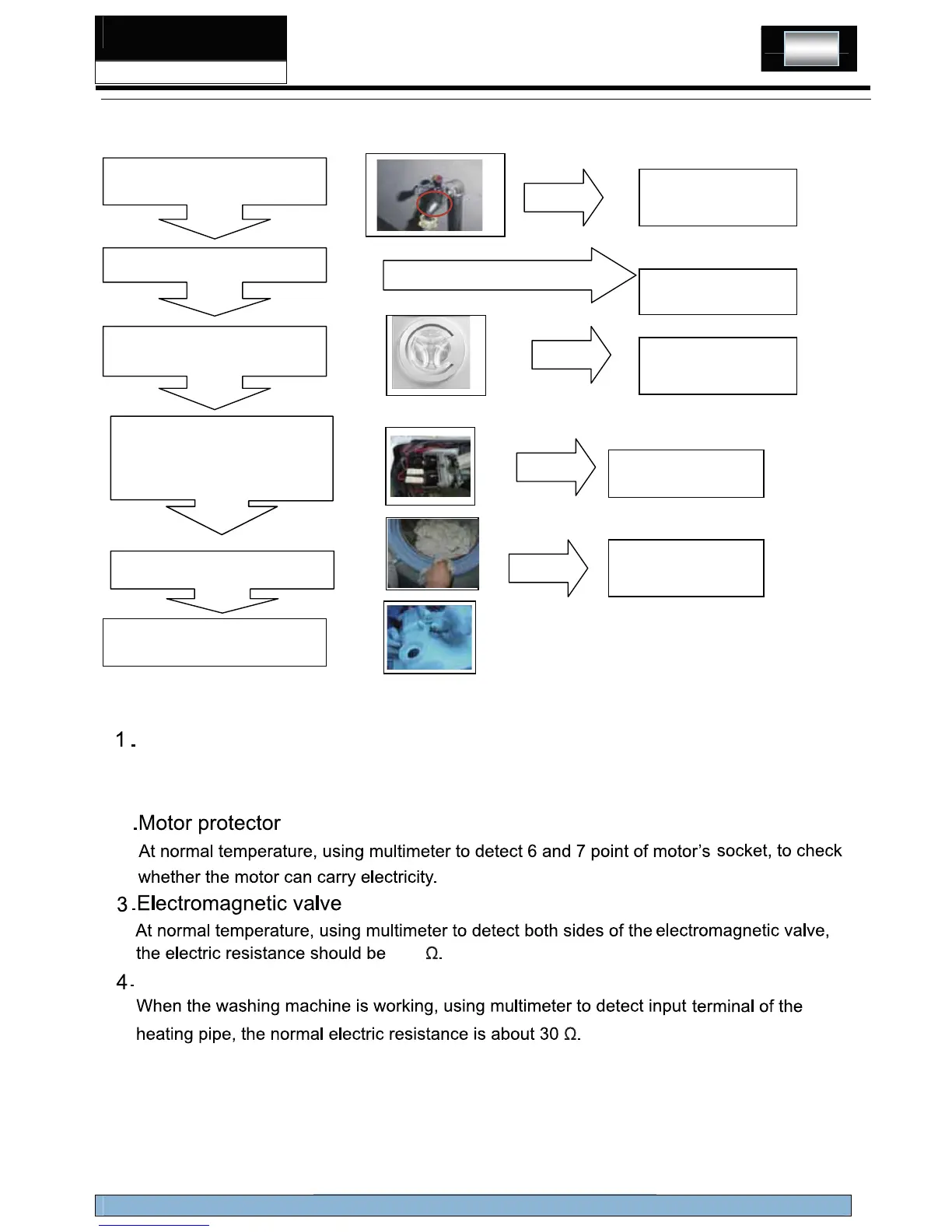 Page #23 background image