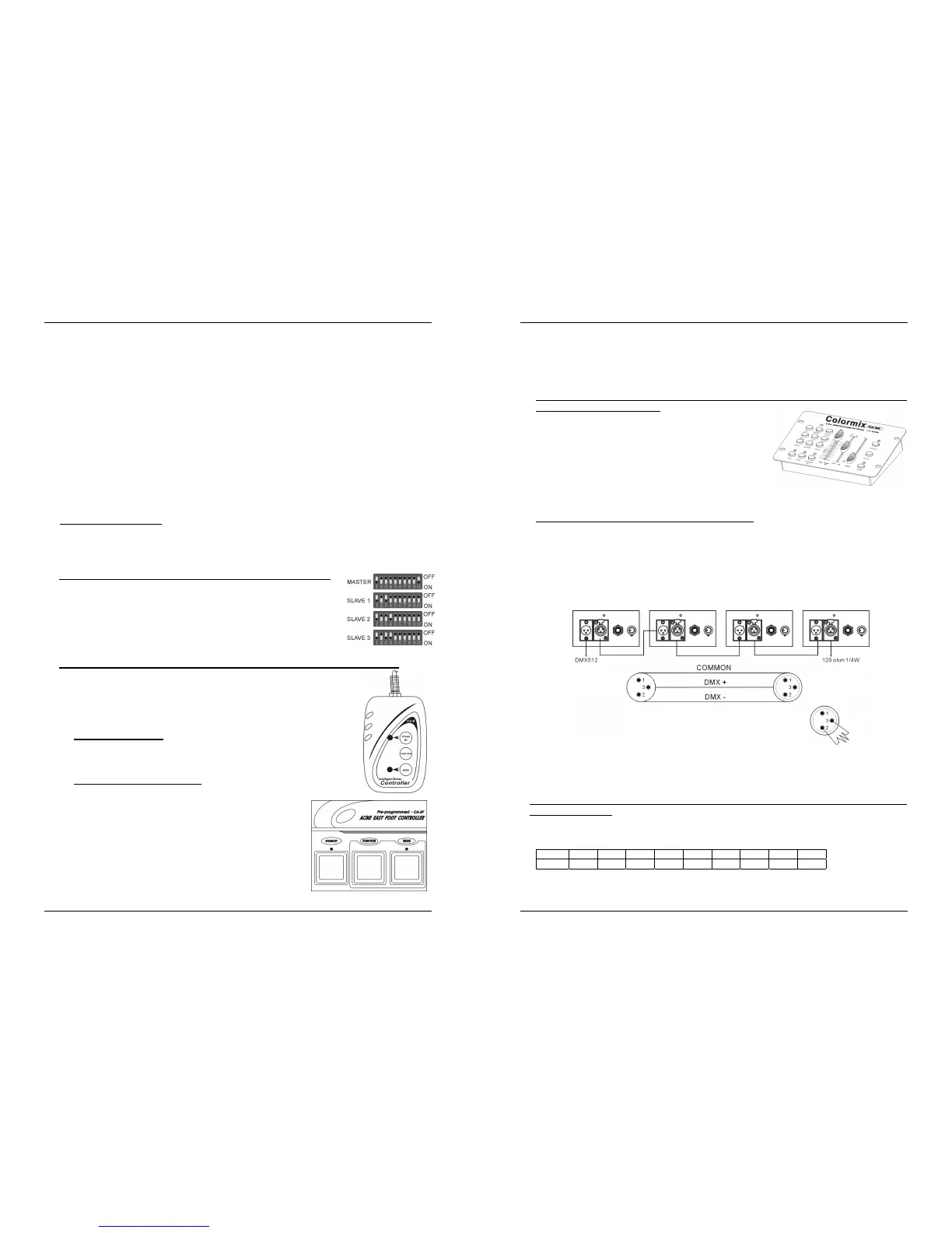 Page #25 background image