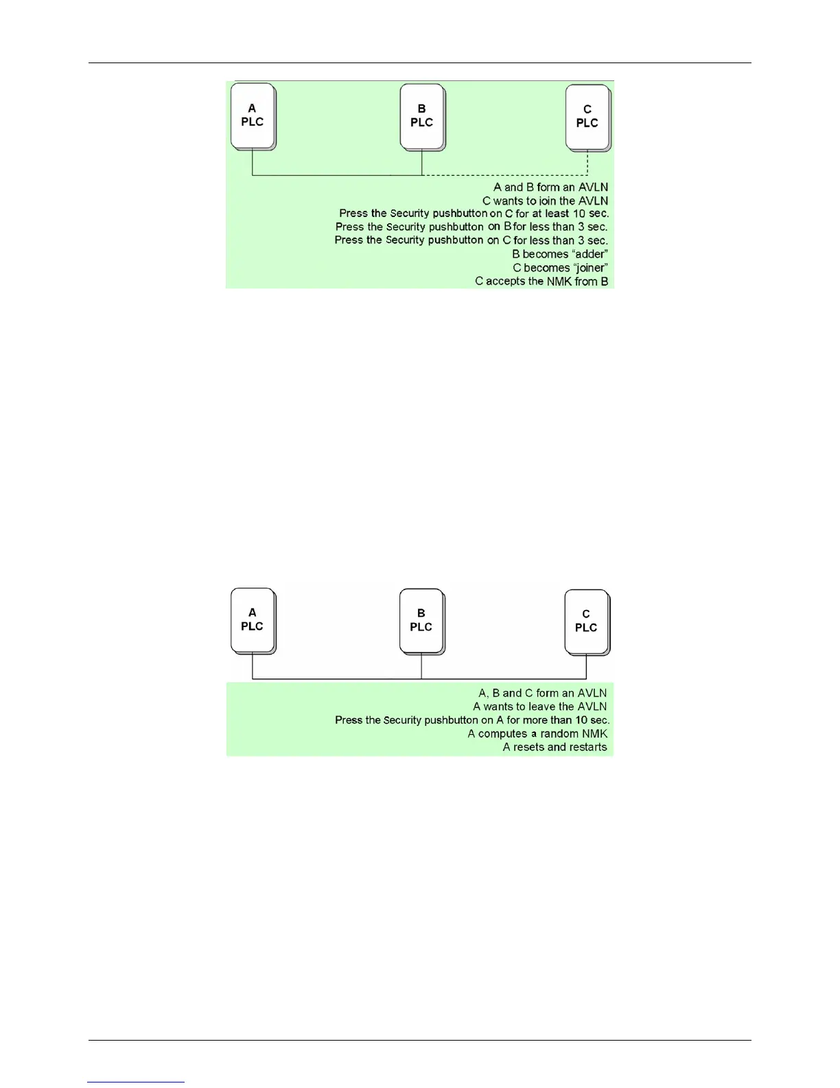 Page #84 background image