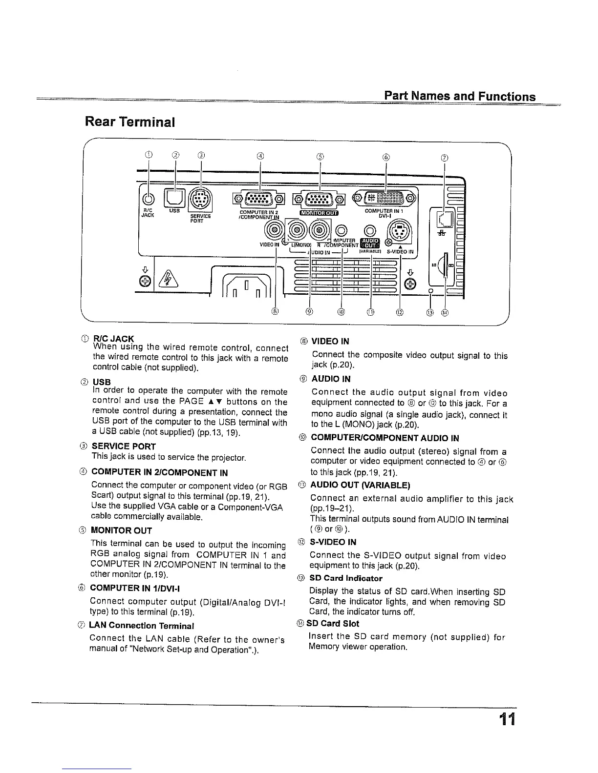 Page #11 background image
