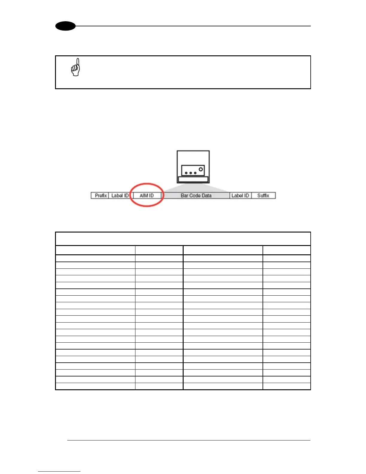 Page #140 background image