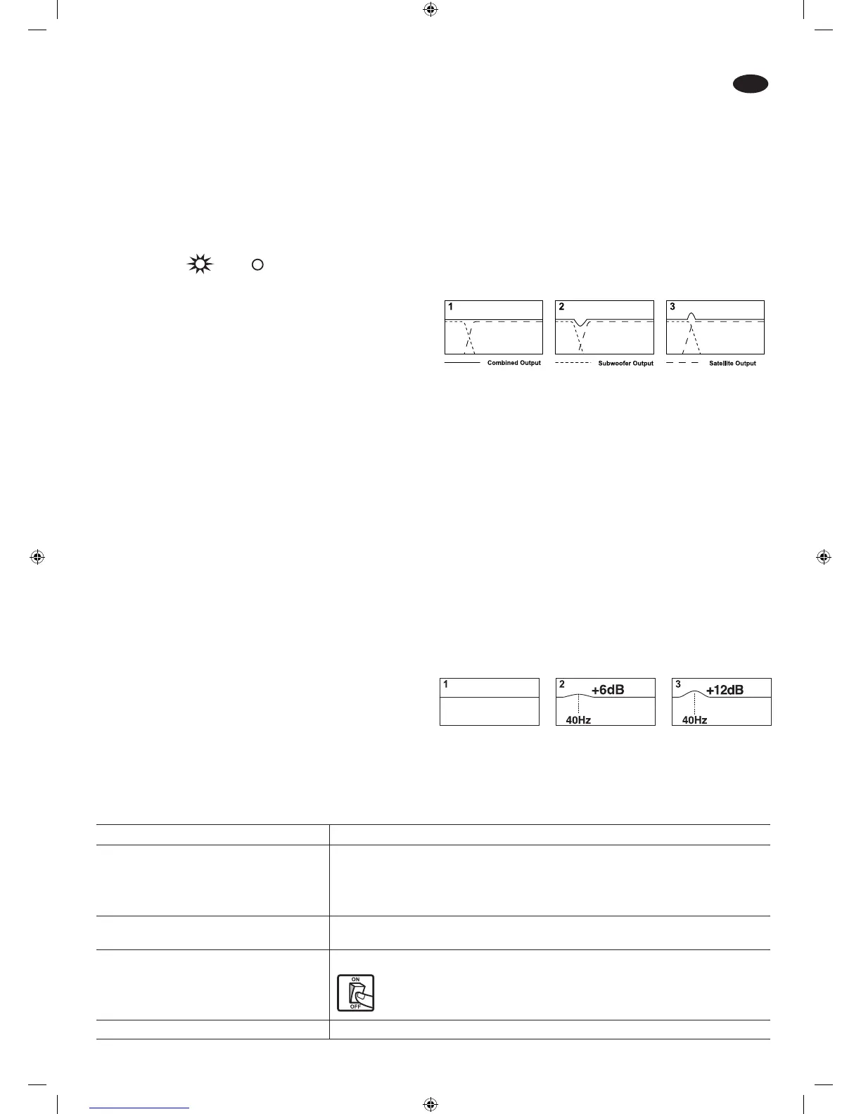 Page #22 background image