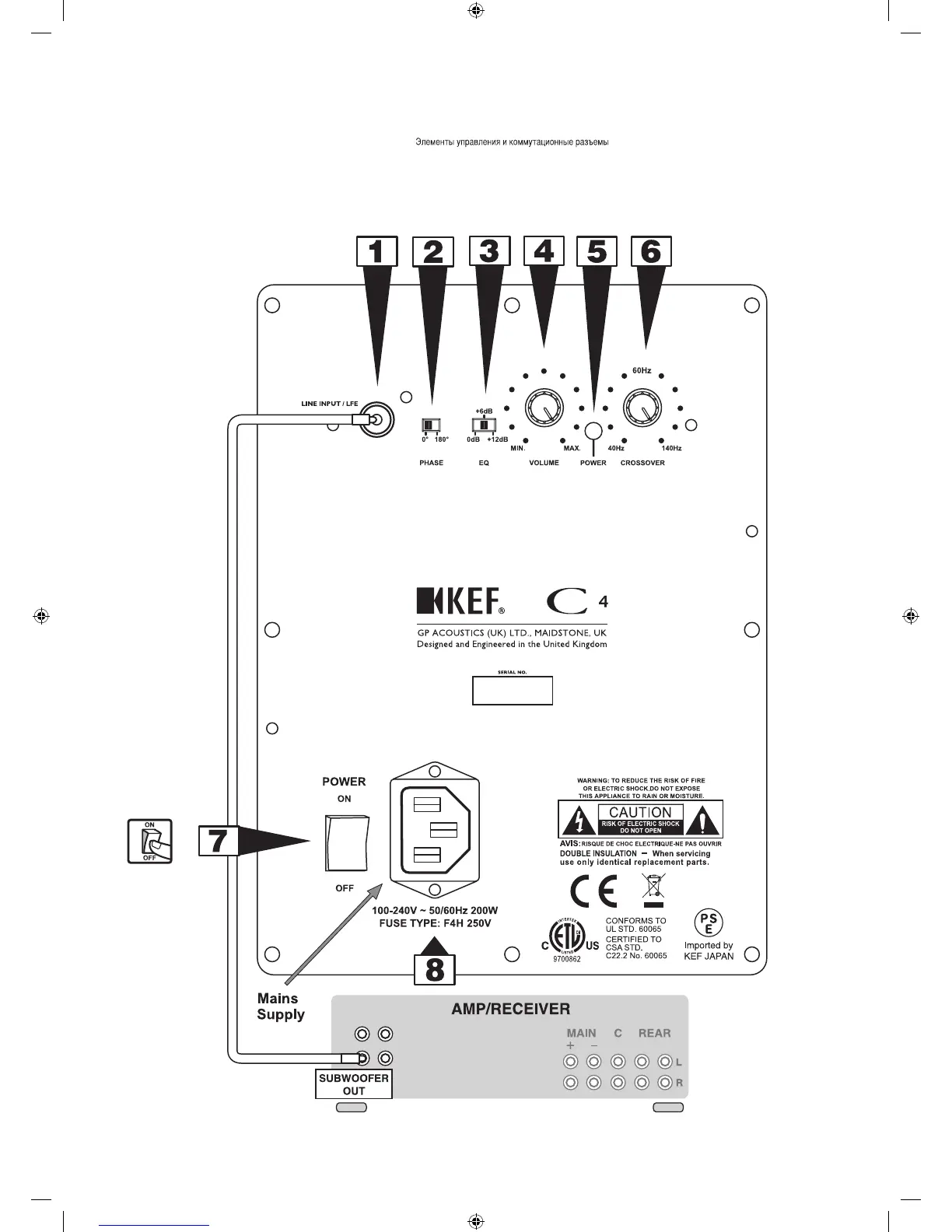 Page #9 background image