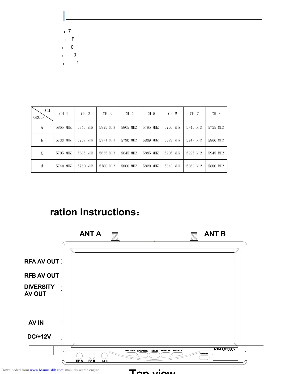 Page #2 background image