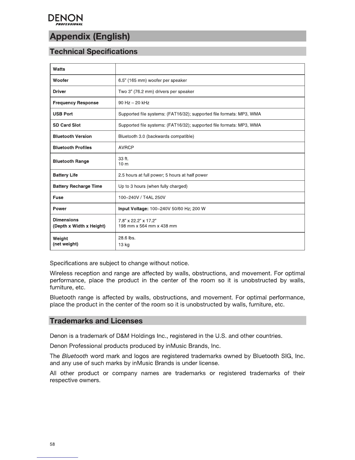 Page #58 background image