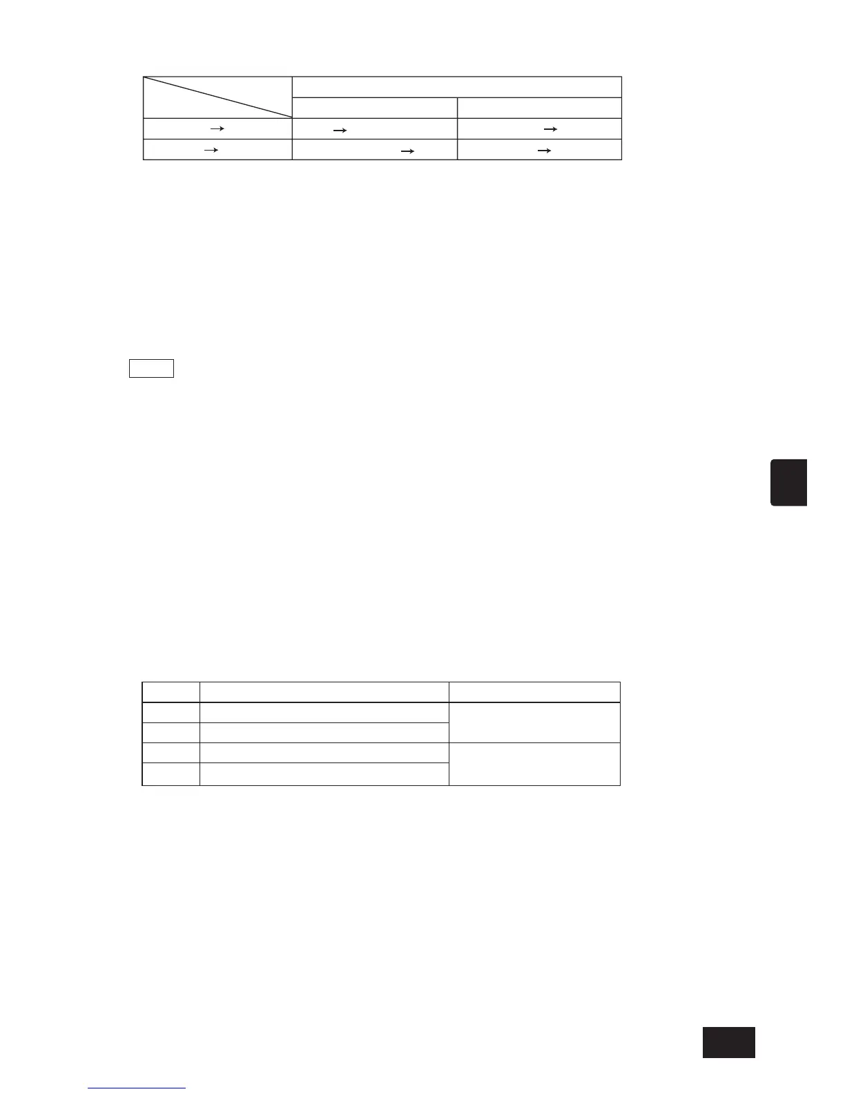 Page #133 background image