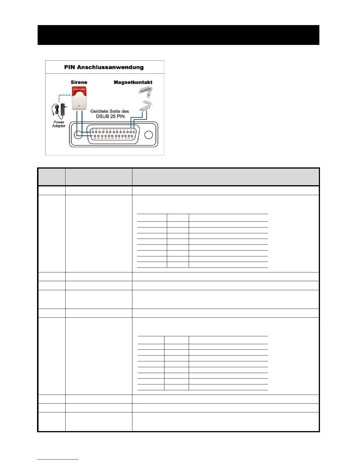 Page #300 background image