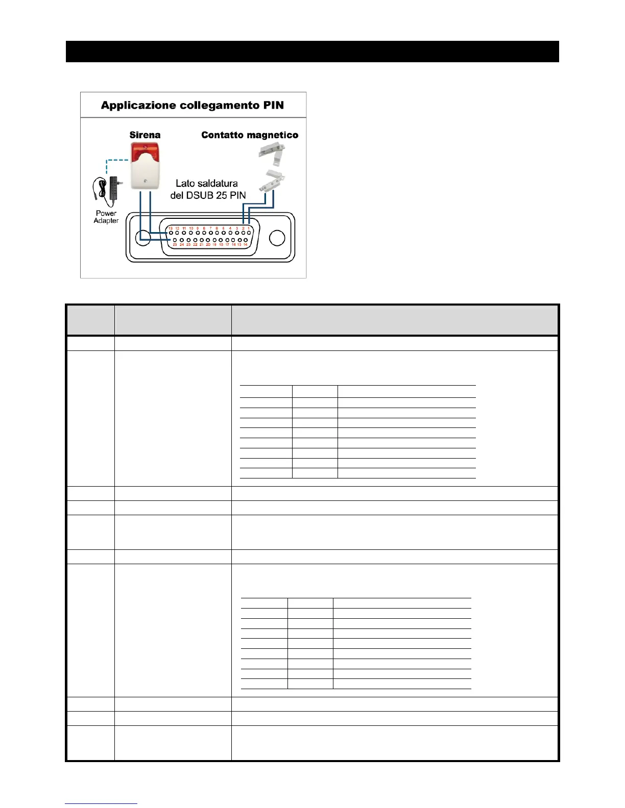 Page #423 background image