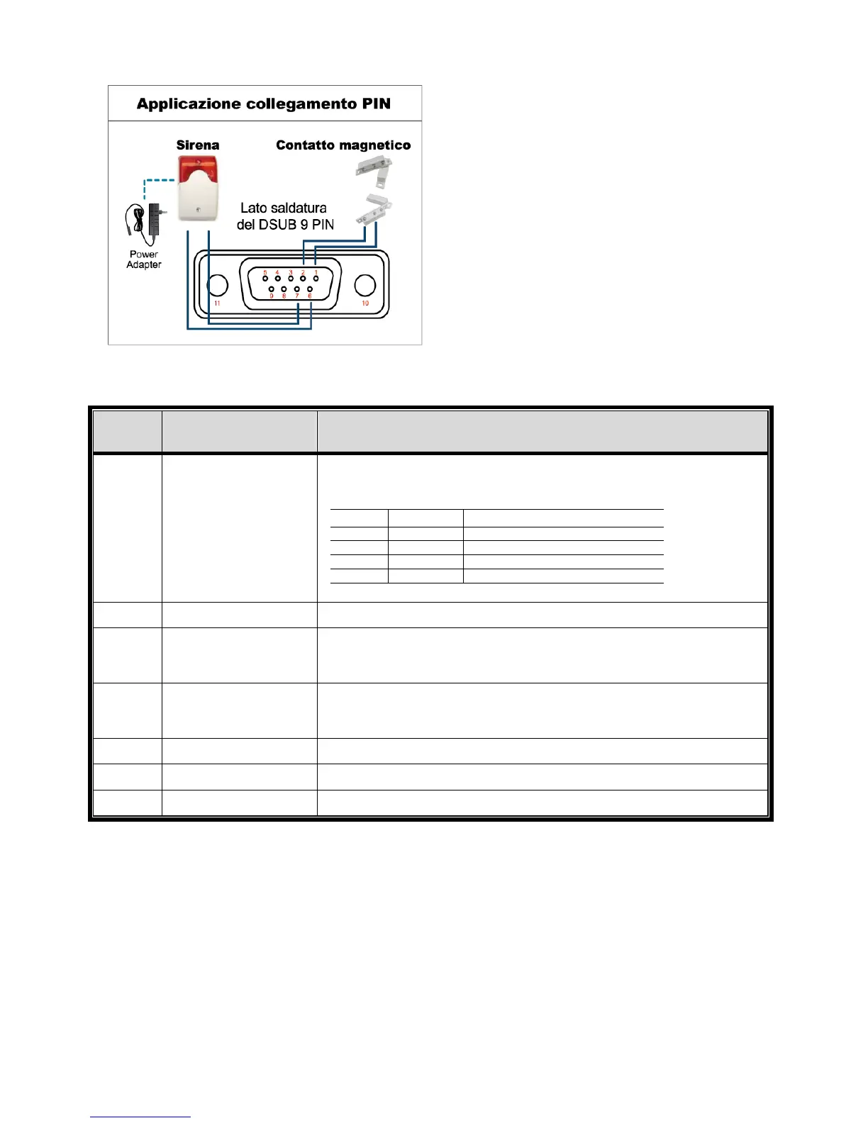 Page #425 background image