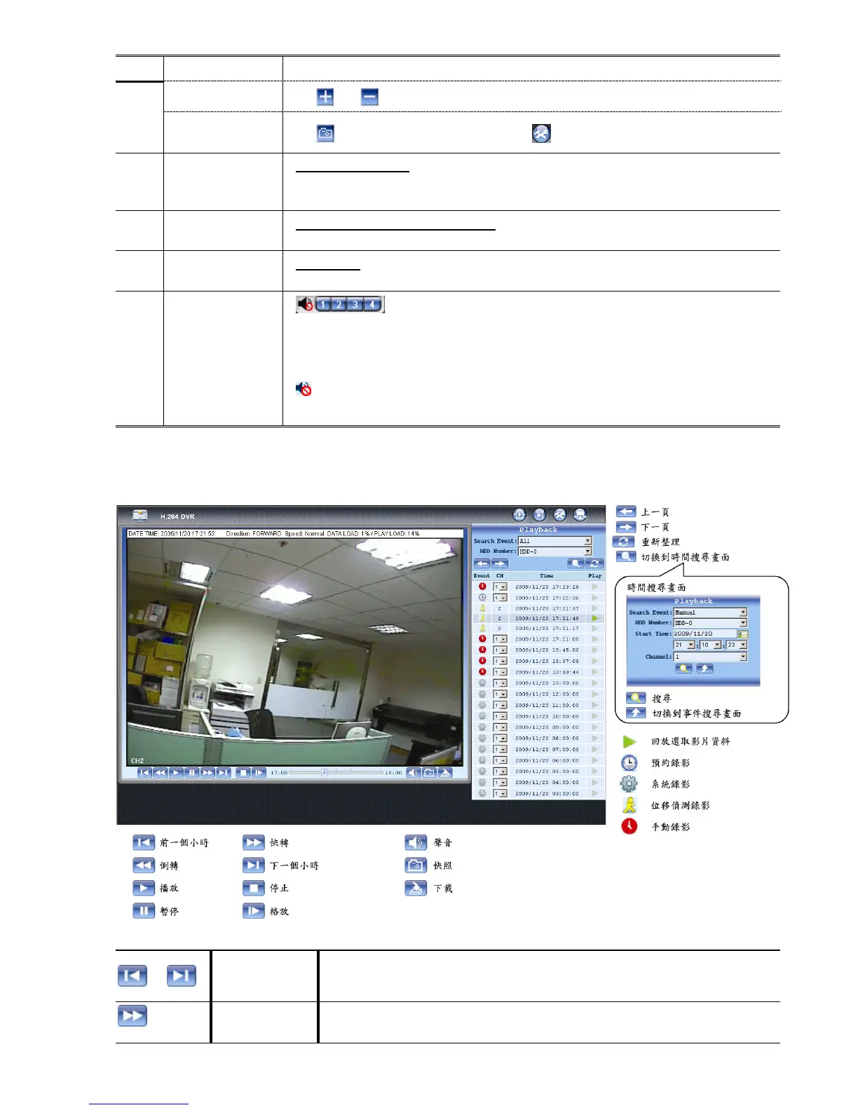 Page #105 background image