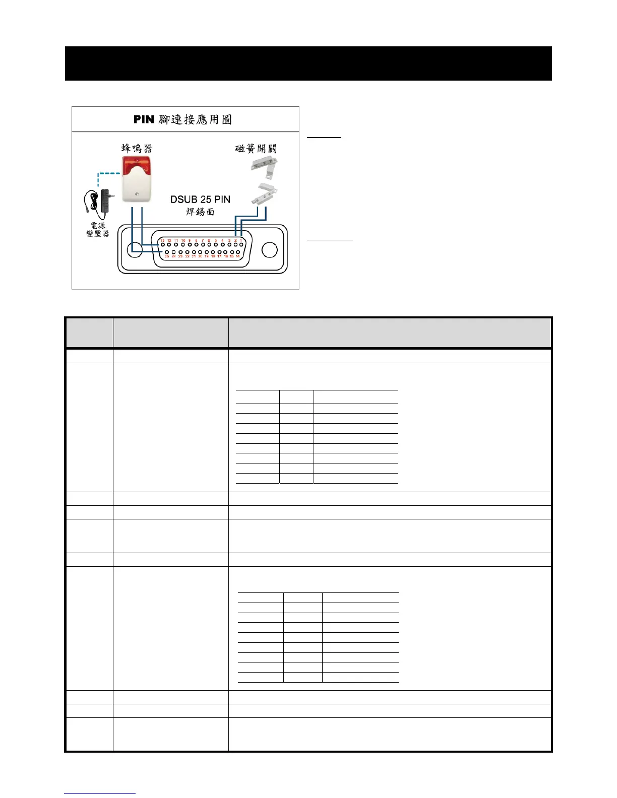 Page #116 background image