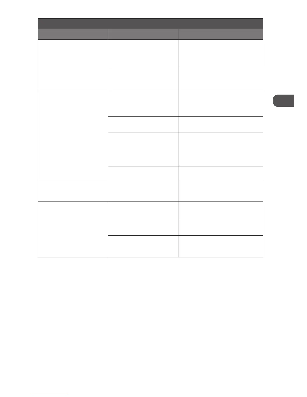 Page #129 background image