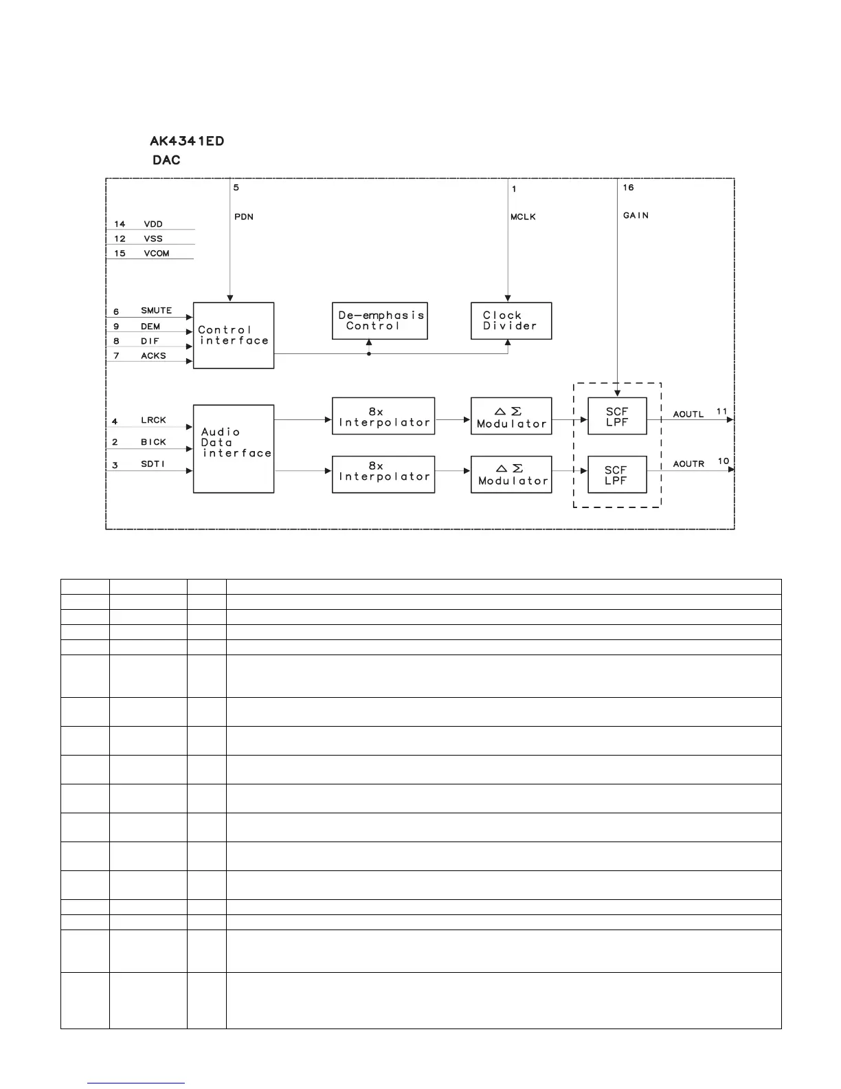 Page #59 background image