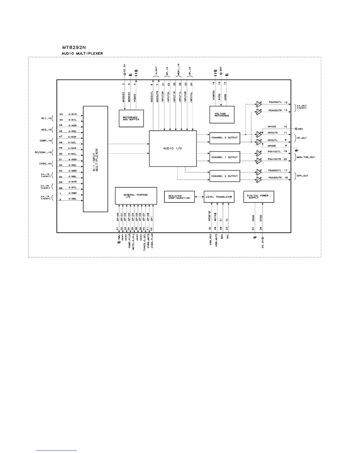 Page #60 background image