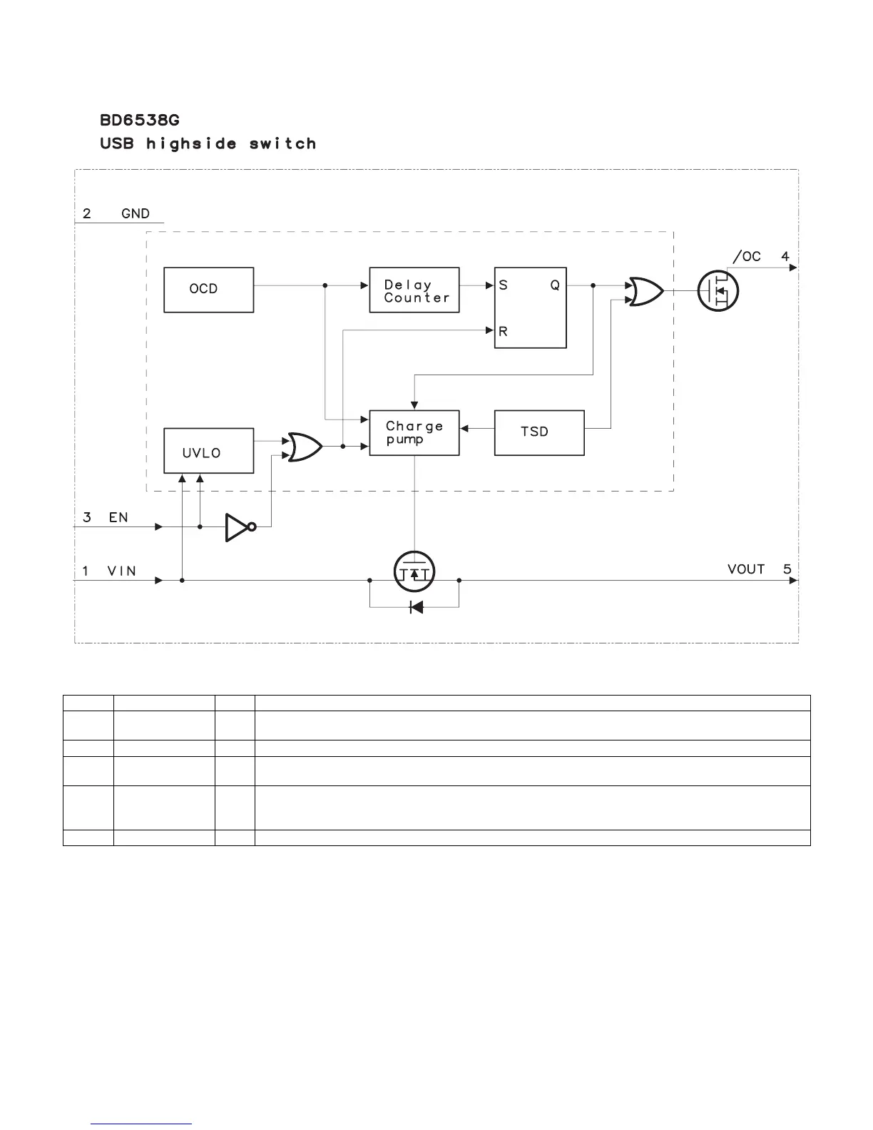 Page #66 background image