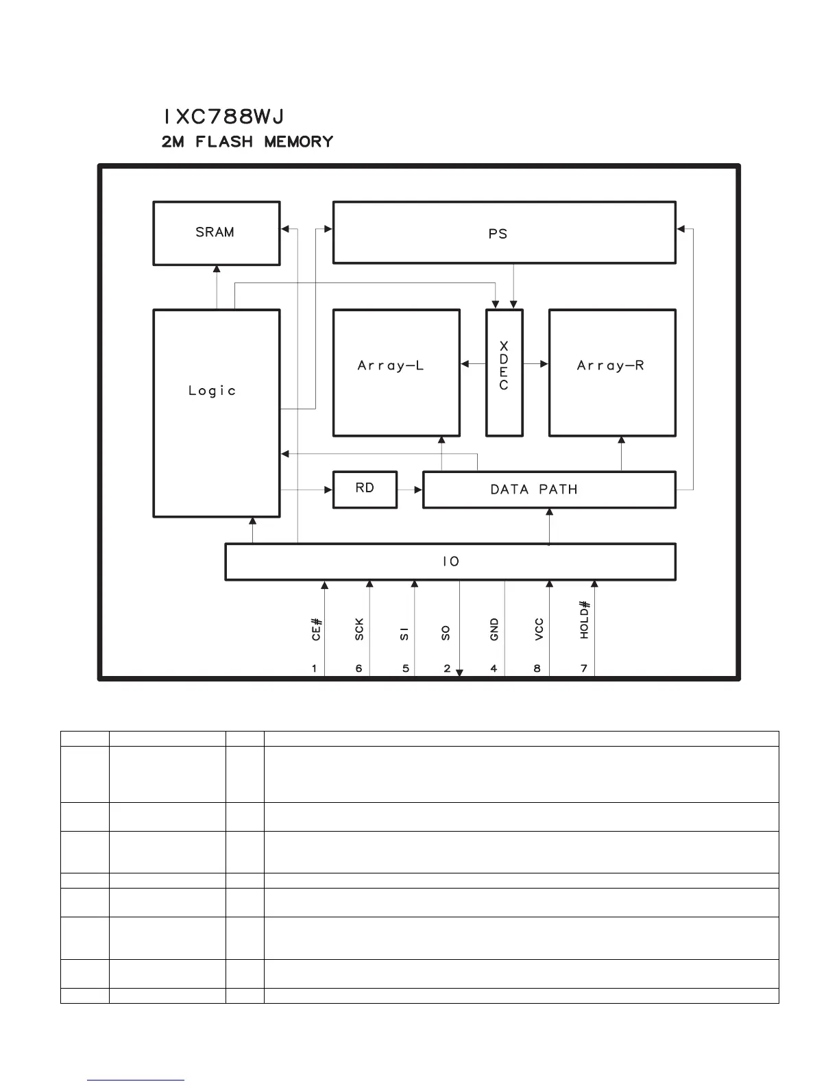 Page #70 background image