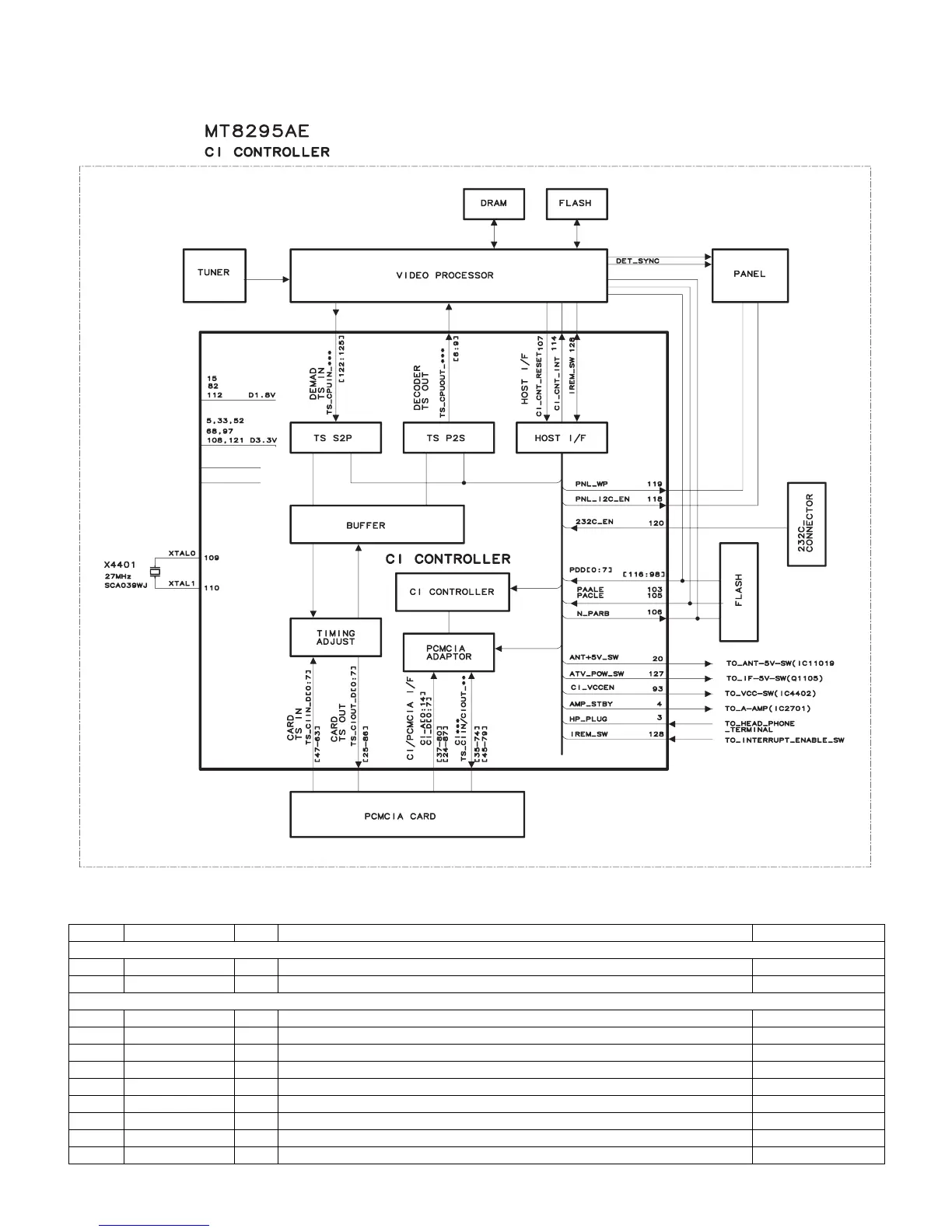 Page #74 background image