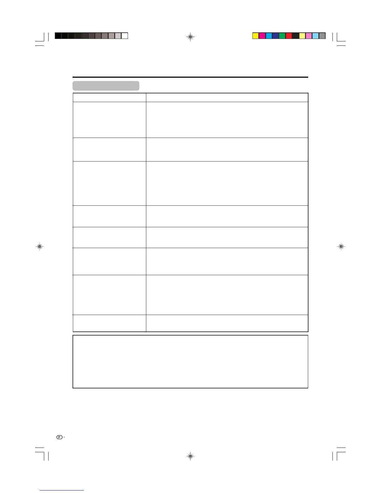 Page #100 background image