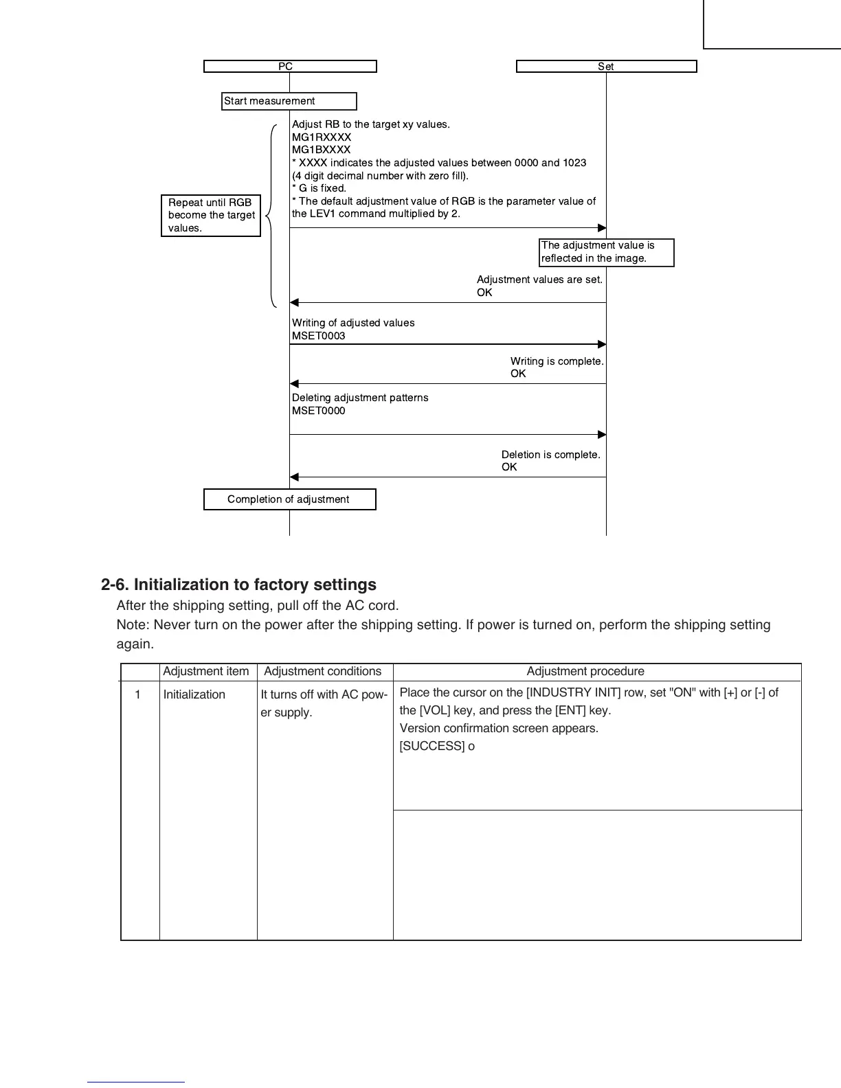 Page #27 background image