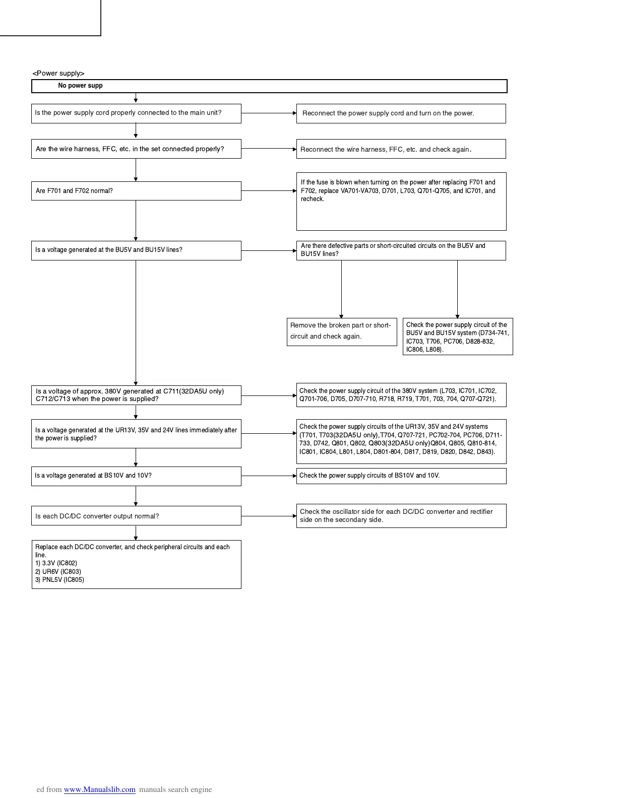 Page #32 background image