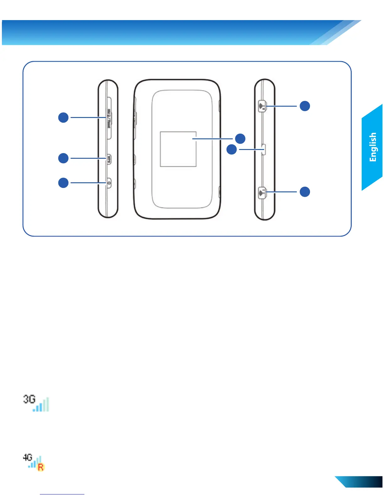 Page #3 background image