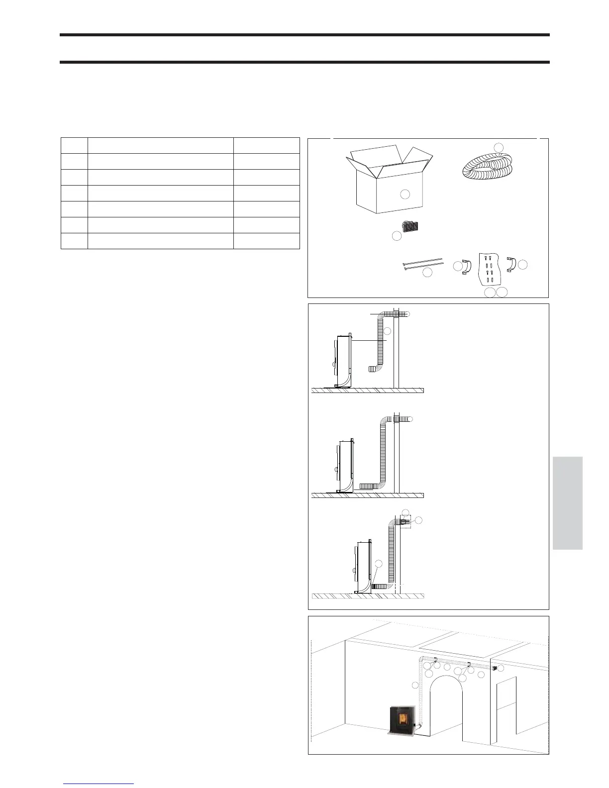 Page #147 background image