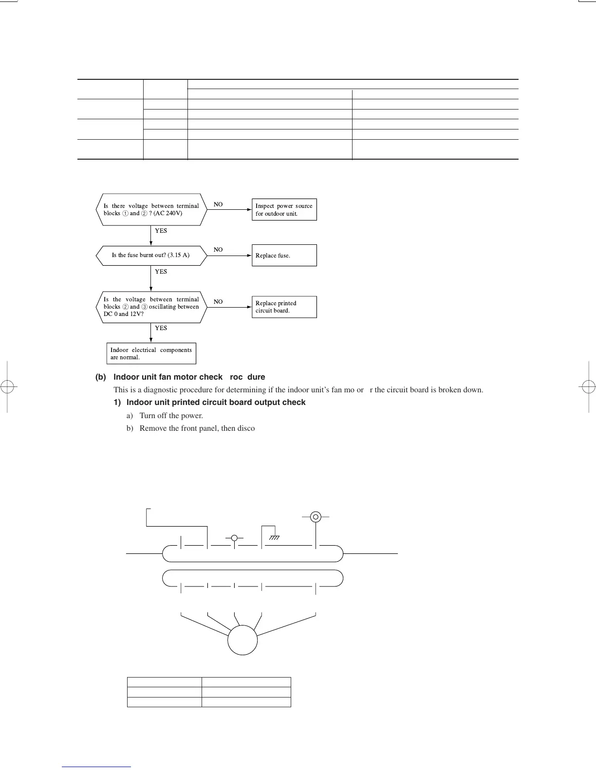 Page #64 background image