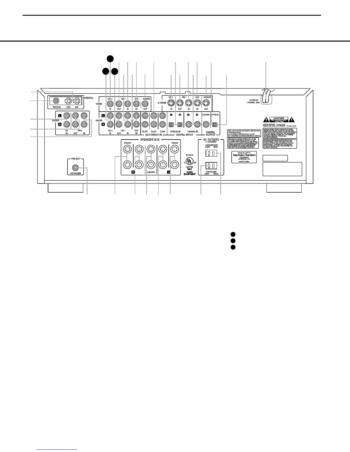 Page #9 background image