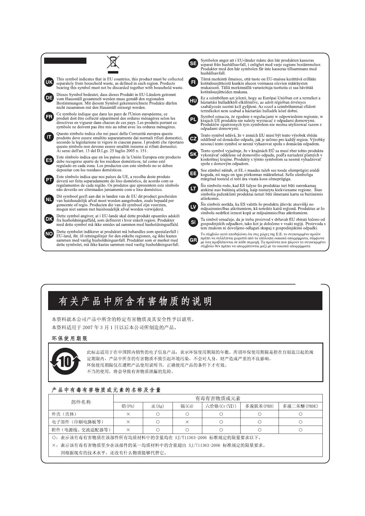 Page #15 background image