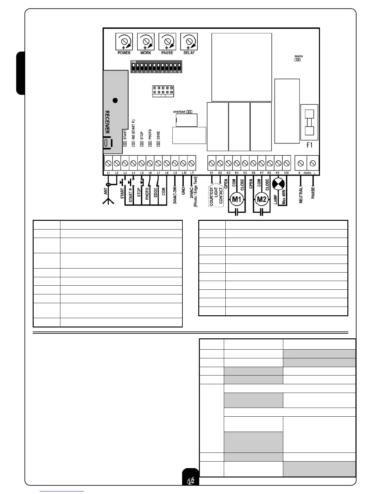 Page #8 background image