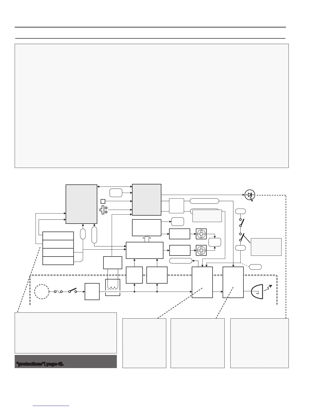 Page #68 background image