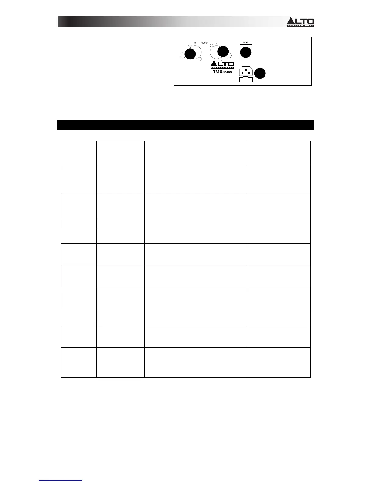 Page #5 background image