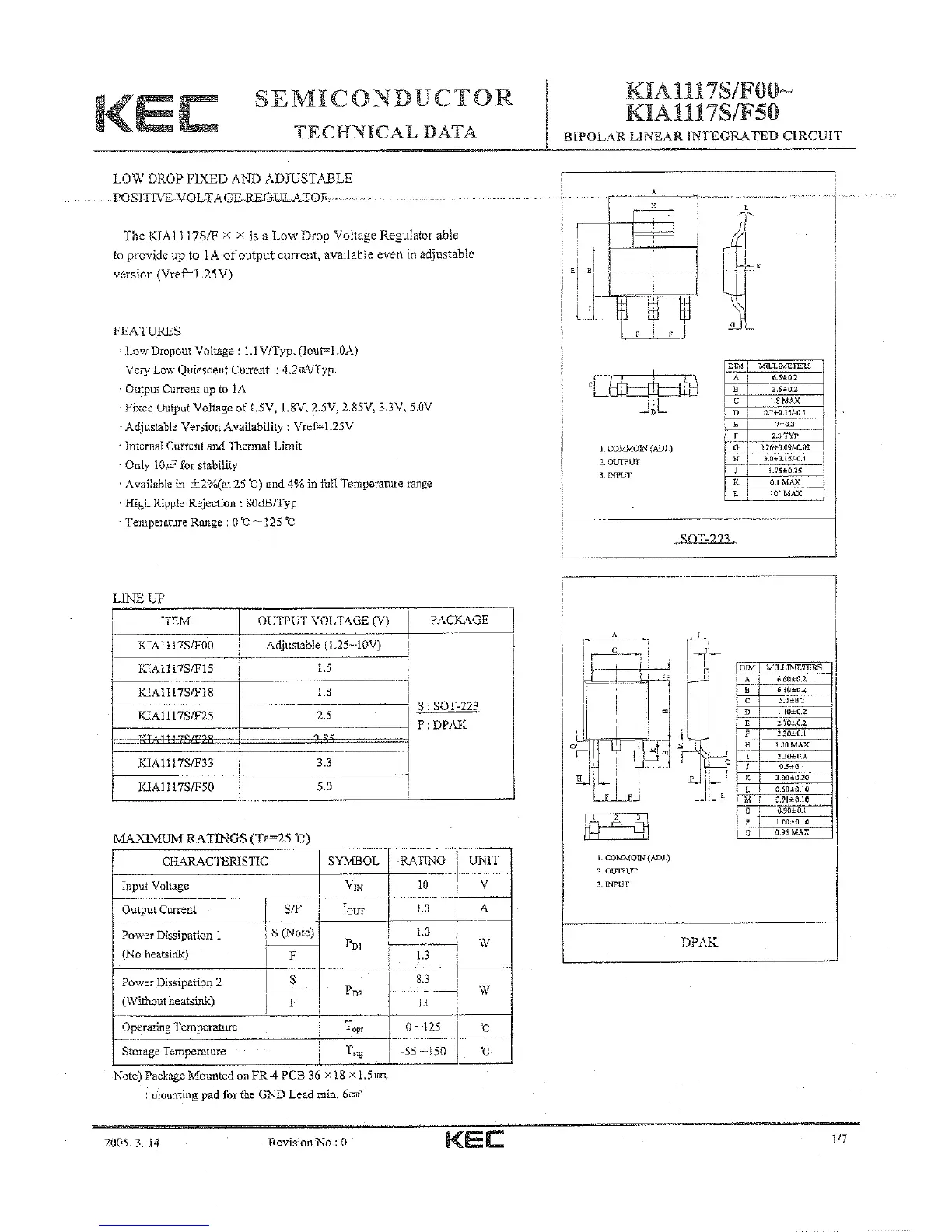 Page #58 background image