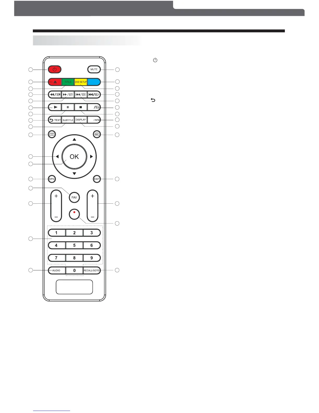 Page #10 background image