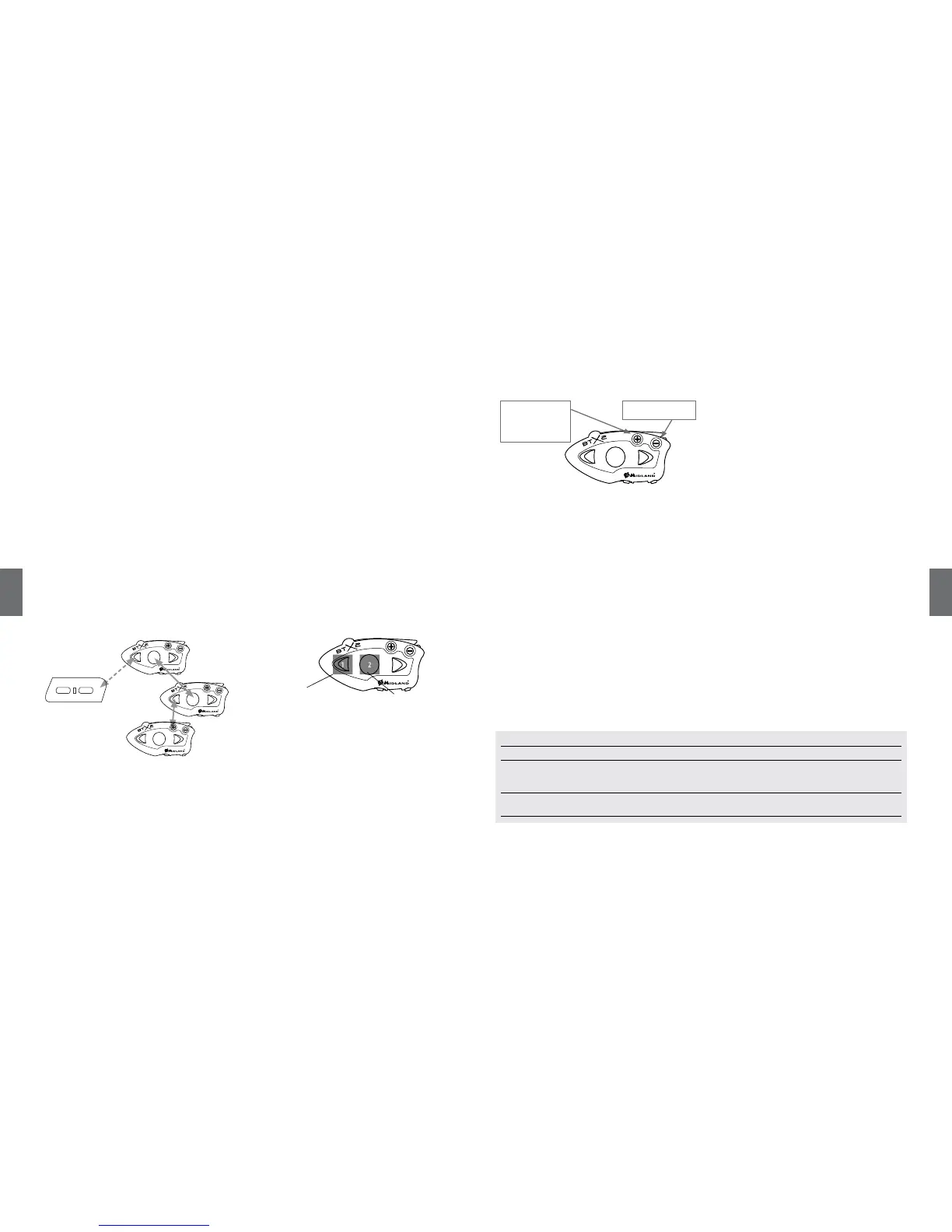 Page #29 background image