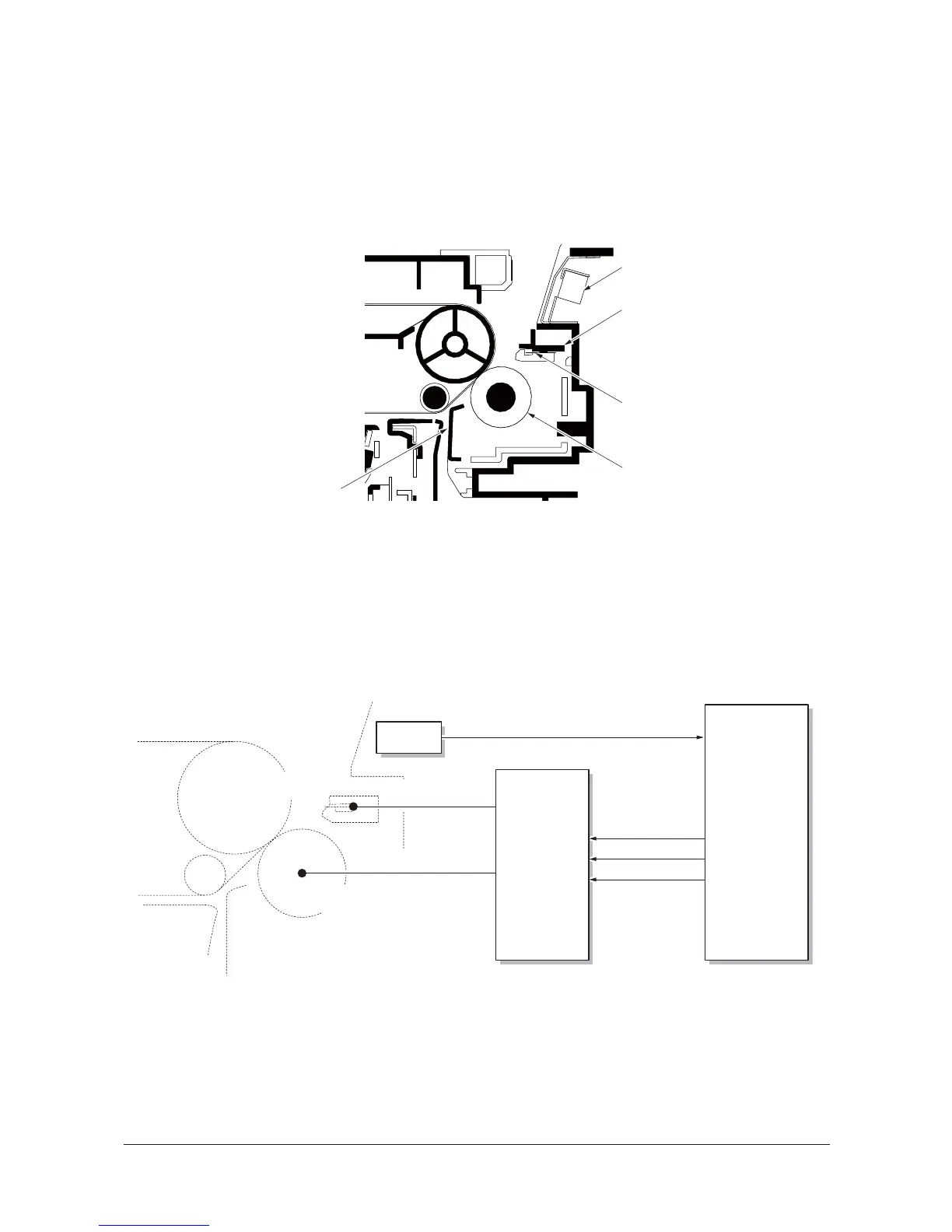 Page #260 background image