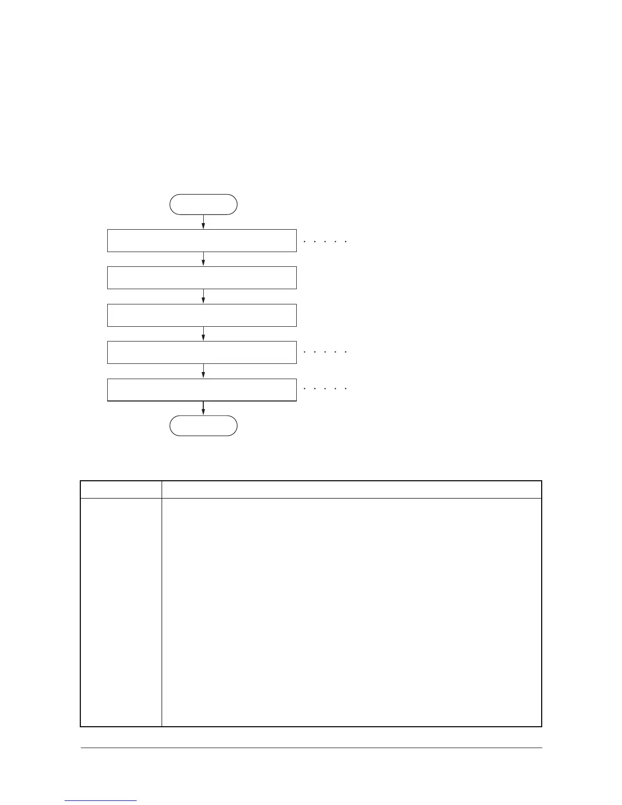 Page #135 background image
