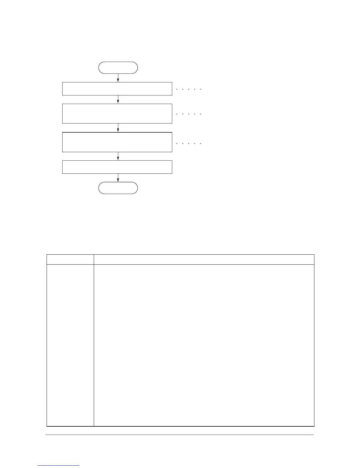 Page #142 background image