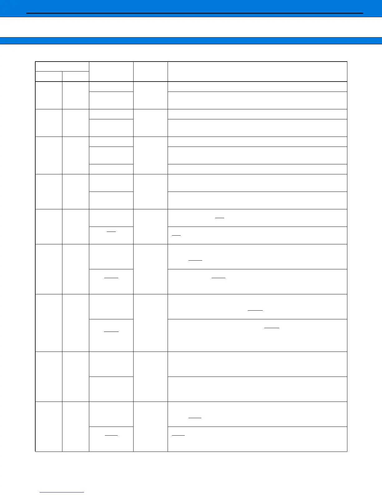 Page #96 background image